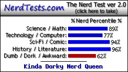 NerdTests.com says I'm a Kinda Dorky Nerd Queen.  Click here to take the Nerd Test, get geeky images and jokes, and talk to others on the nerd forum!