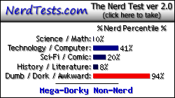 NerdTests.com says I'm a Mega-Dorky Non-Nerd.  Click here to take the Nerd Test, get geeky images and jokes, and talk to others on the nerd forum!