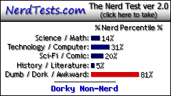 NerdTests.com says I'm a Dorky Non-Nerd. Click here to take the Nerd Test!