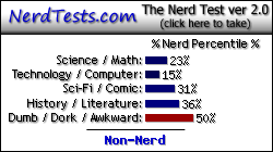 NerdTests.com says I'm a Non-Nerd.  Click here to take the Nerd Test, get geeky images and jokes, and talk to others on the nerd forum!