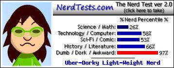 NerdTests.com says I'm an Uber-Dorky Light-Weight Nerd.  Click to take the Nerd Test, get geeky images and jokes, and write on the nerd forum!