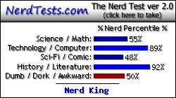 NerdTests.com says I'm a Nerd King.  Click here to take the Nerd Test, get geeky images and jokes, and write on the nerd forum!