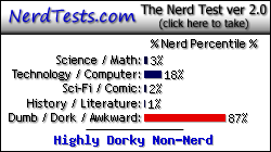 NerdTests.com says I'm a Highly Dorky Non-Nerd.  Click here to take the Nerd Test, get geeky images and jokes, and write on the nerd forum!