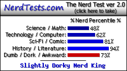 NerdTests.com says I'm a Slightly Dorky Nerd King.  Click here to take the Nerd Test, get nerdy images and jokes, and write on the nerd forum!